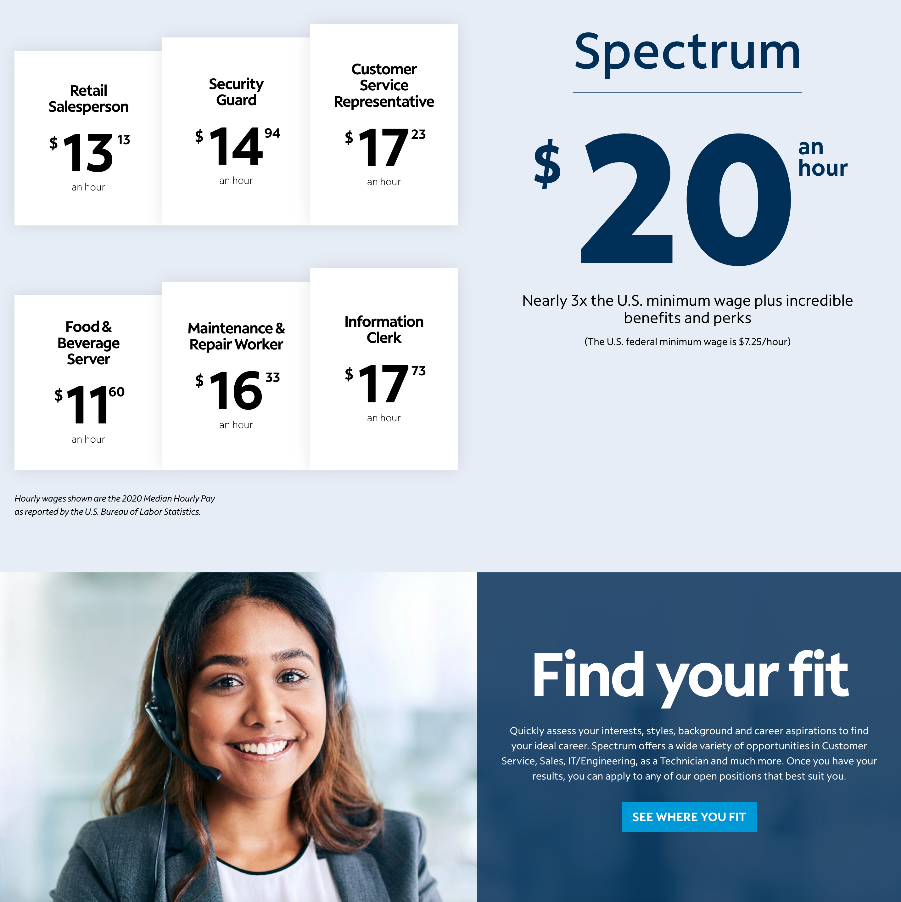 Spectrum creative content