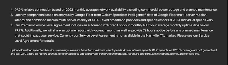 Google Fiber creative content