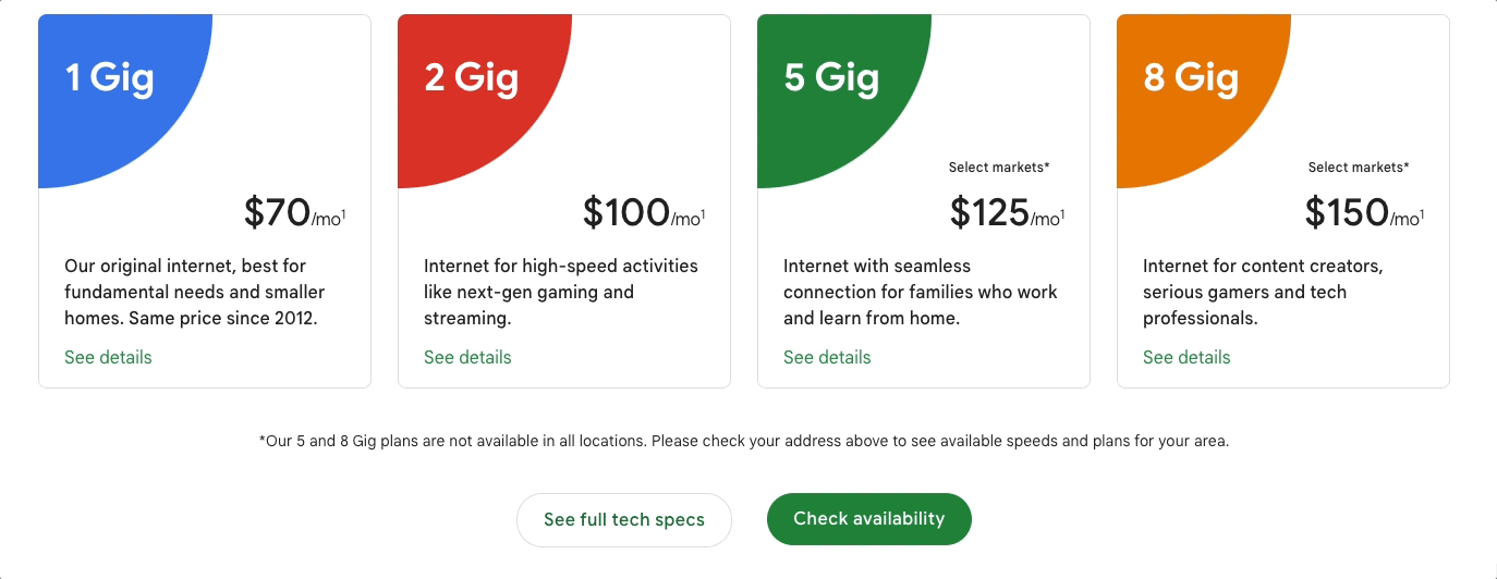Google Fiber creative content